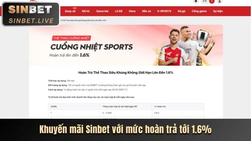 Thưởng Chào Mừng Nổ Hũ thabet88